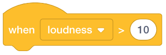 _images/08-when-loudness-exceeds.png